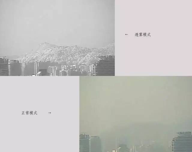 YAMAKO紅外高清變倍鏡頭的三大應(yīng)用場(chǎng)景:日夜切換、透霧、激光夜視